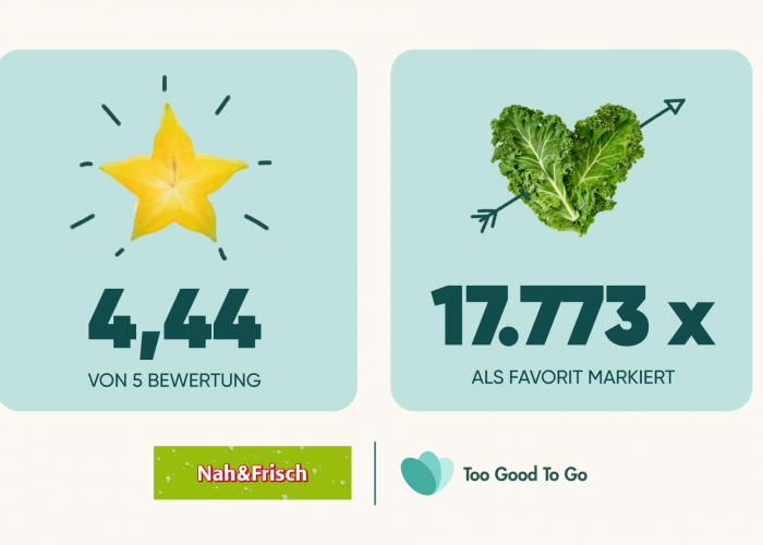 Nachhaltigkeit ist bei uns Programm